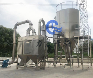 力度干燥——喷雾干燥机，沸腾制粒机发往俄罗斯某食品公司！